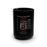Circle of Influence: Black Mug 15oz