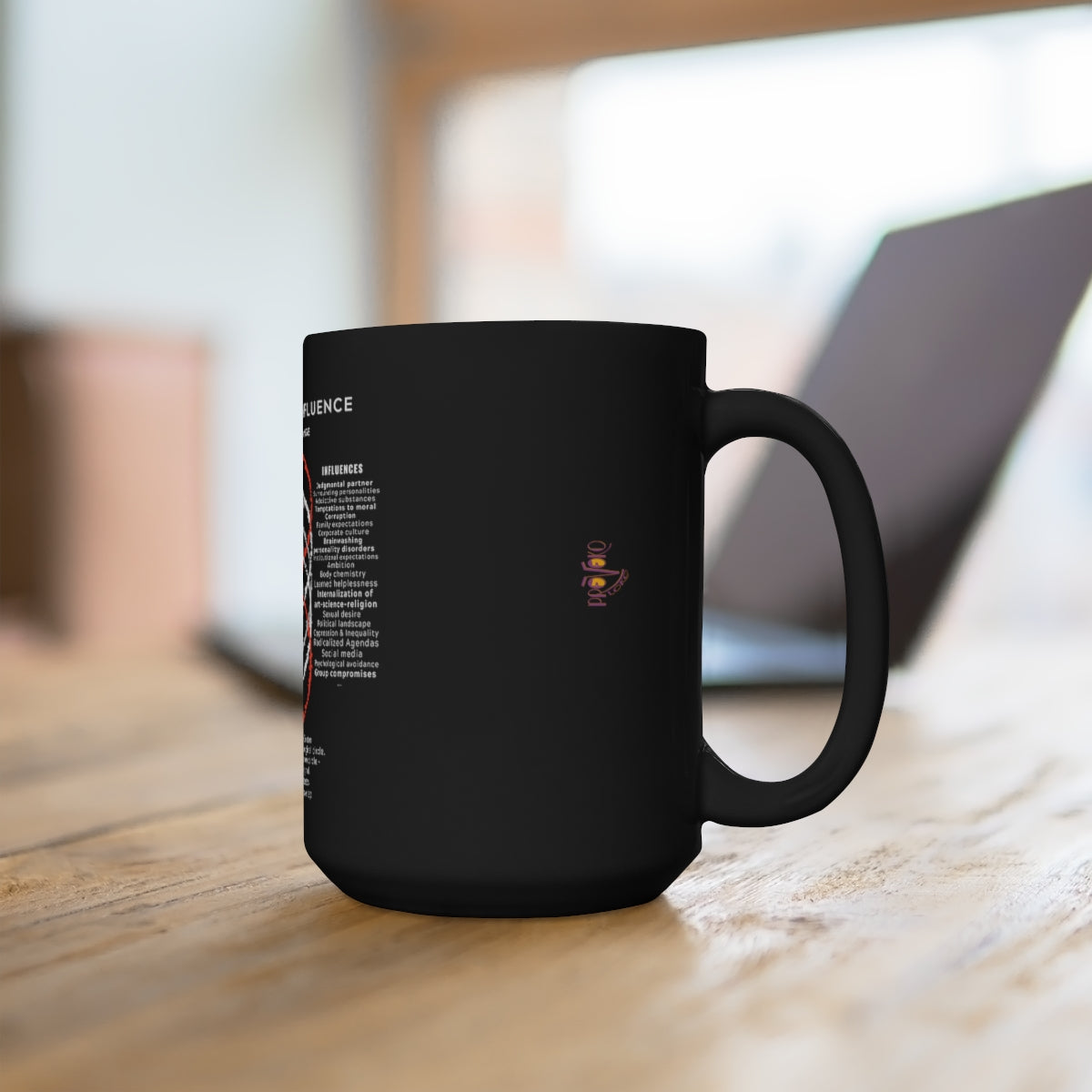 Circle of Influence: Black Mug 15oz