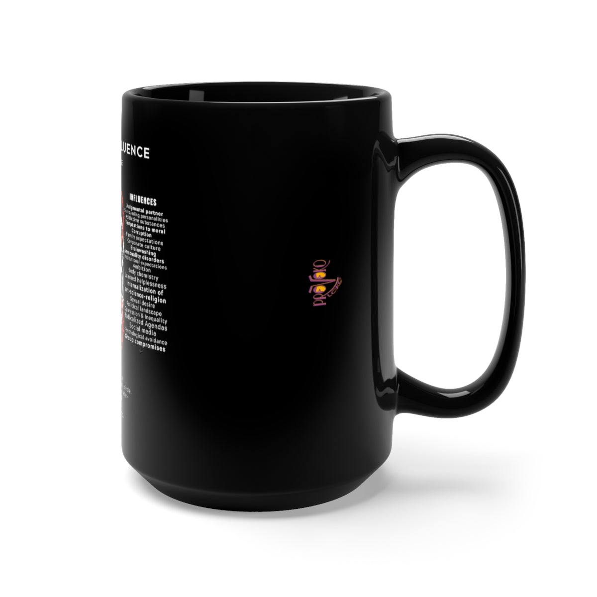 Circle of Influence: Black Mug 15oz