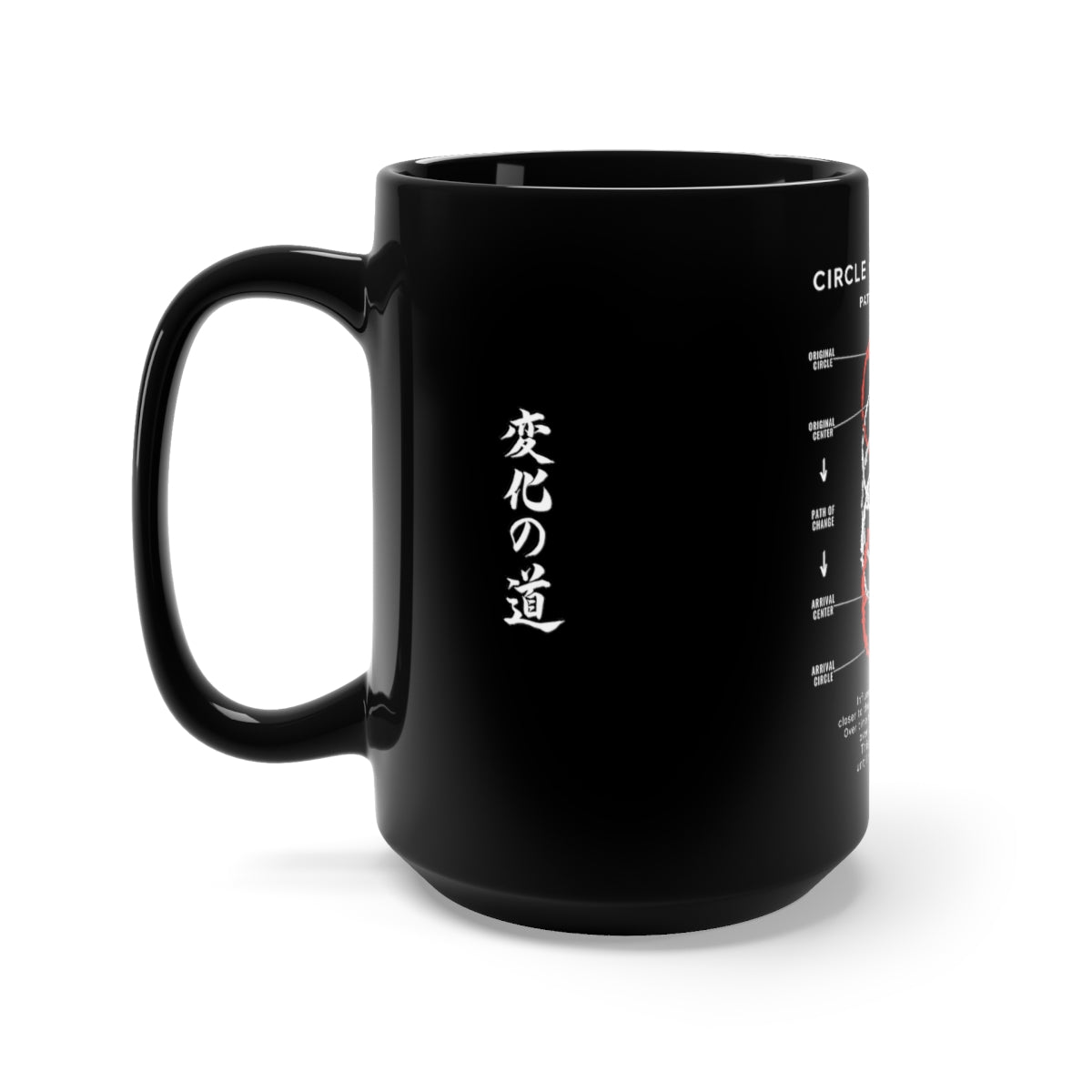 Circle of Influence: Black Mug 15oz