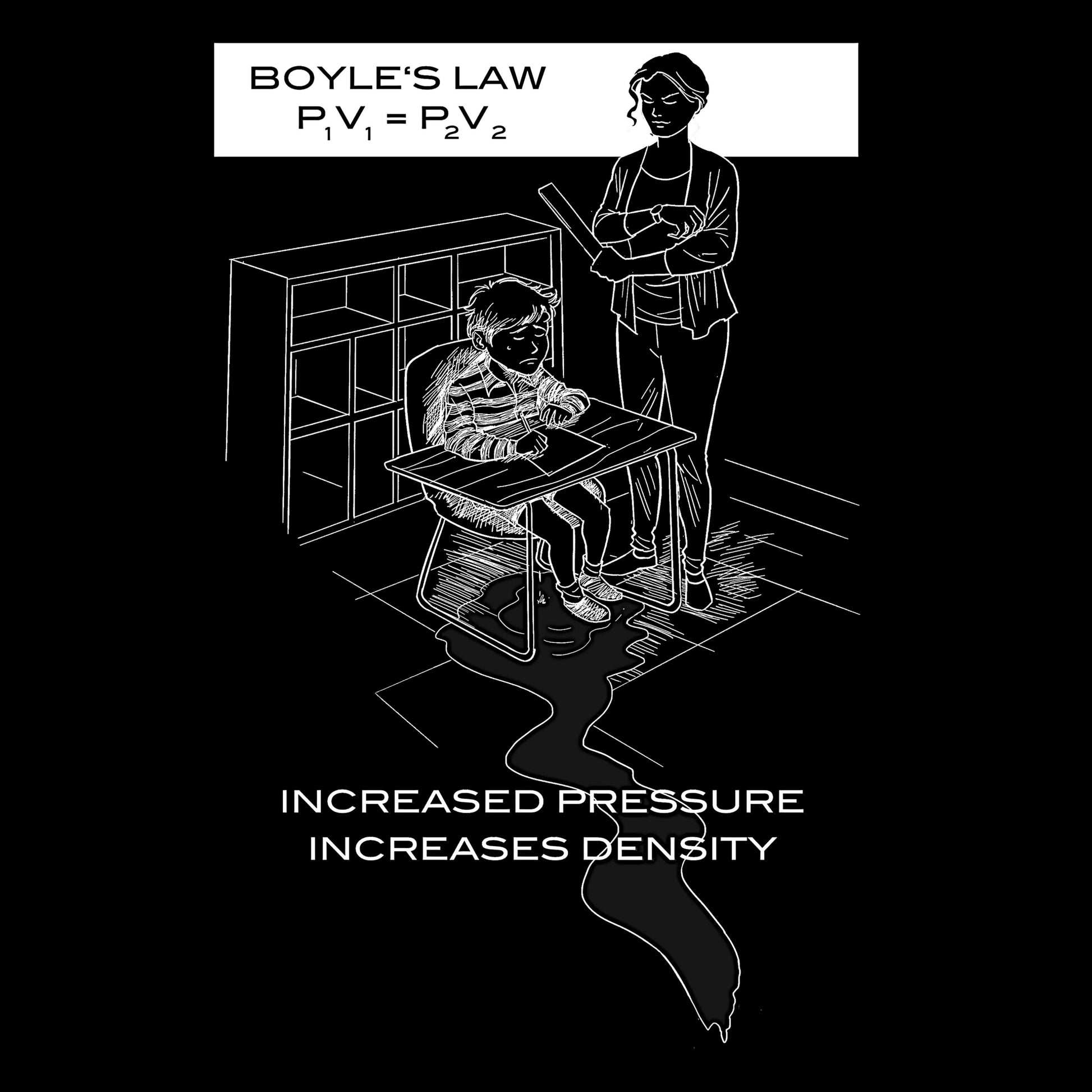 T-Shirt: "Boyle's Law P1V1=P2V2" (An interpretation) "Increased pressure increases density"  Testing under pressure isn't the best way to discover a student's knowledge. It could get messy.  However, life in the real world, teaches you to control your bowel movements and face the fire.   Perfect gift for those engineers and physics academia and professionals.